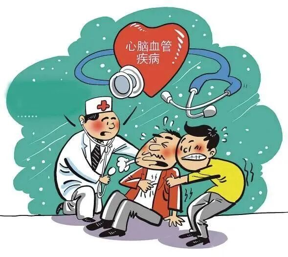湿冷+雾霾双重夹击！冬季护心指南请收好